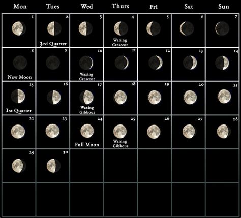 full moon schedule april 2024